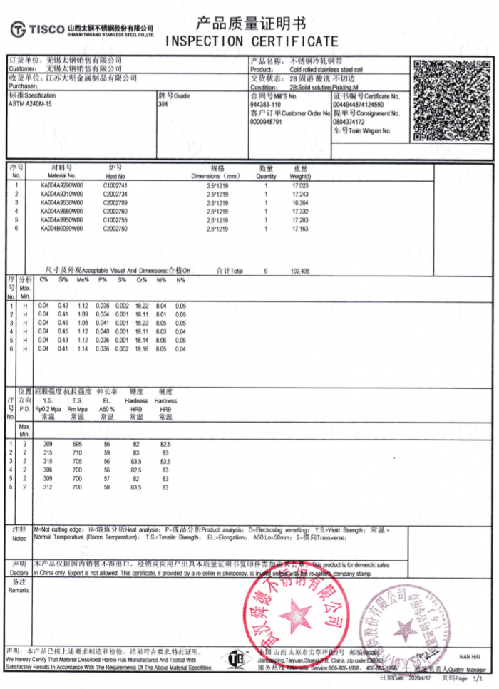 太鋼304不鏽鋼芭乐下载IOS官方网站老版本材質檢測報告